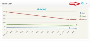 Plot of patient height, weight & BMI are available on the Vitals Widget