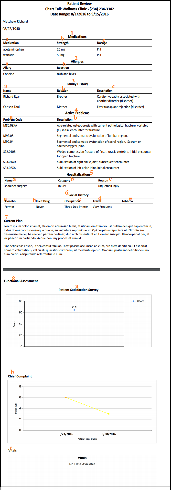 ClinicReport_Patient_Review